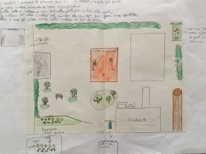 idea progettuale di riqualificazione del cortile scolastico